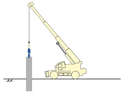 Rough Terrain Crane